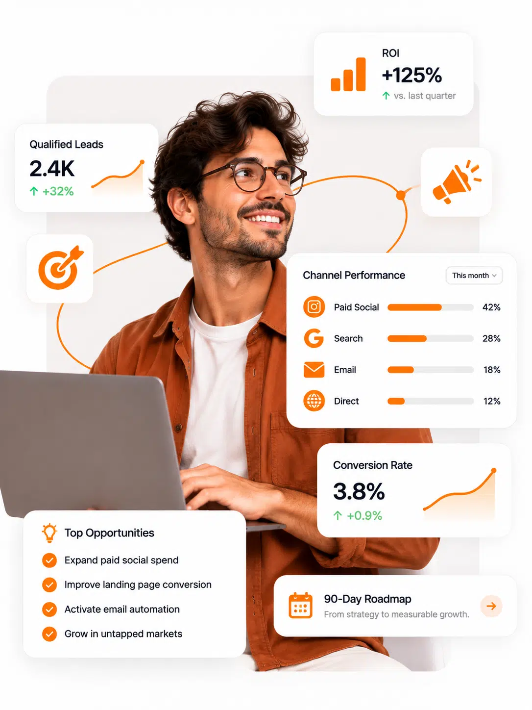 Modern marketing analytics dashboard
